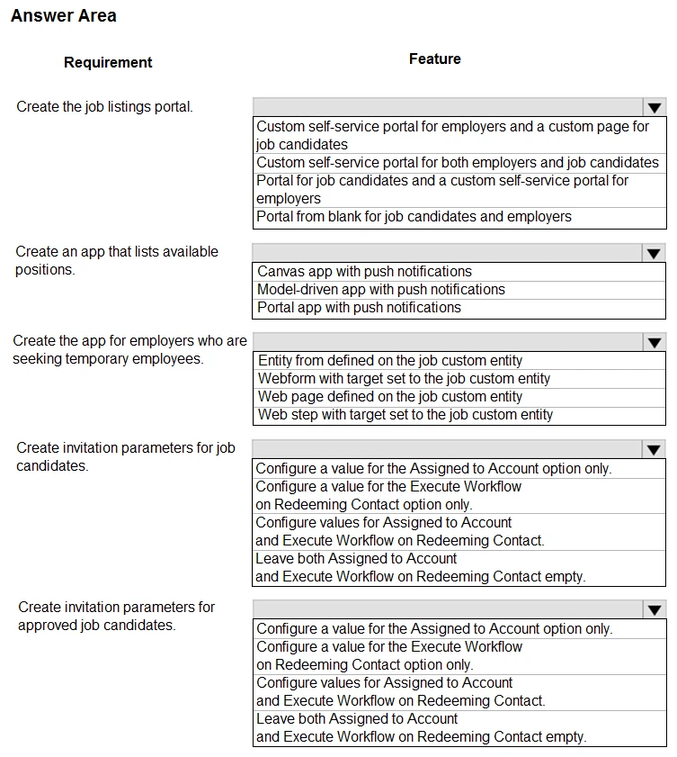 Exam PL-400: Question 2 - Image 1