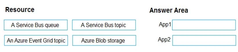 Exam AZ-101: Question 8 - Image 1