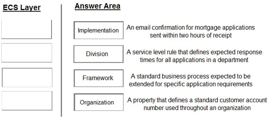 Exam PEGACSSA72V1: Question 9 - Image 2