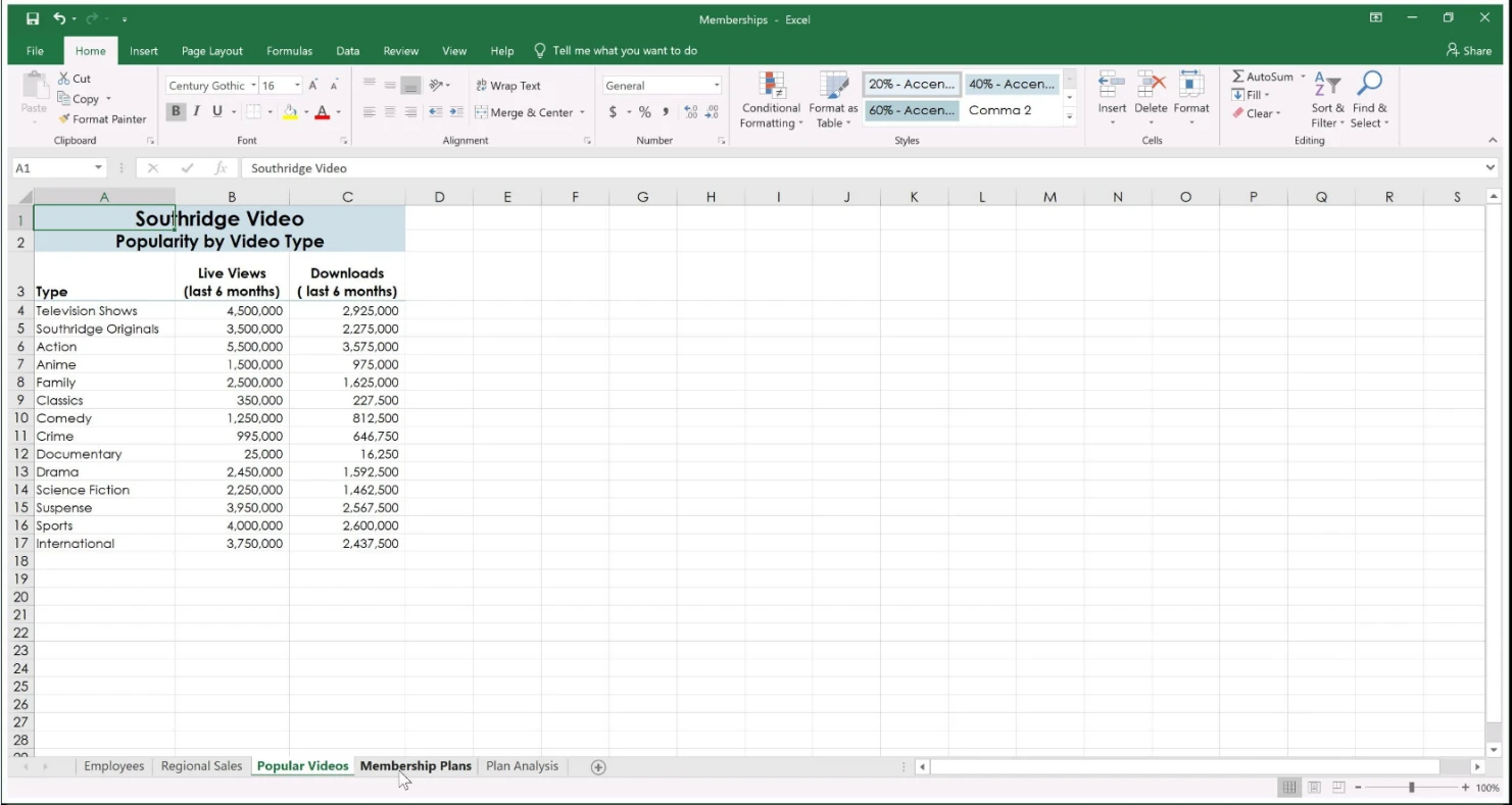 Exam MO-201: Question 5 - Image 7