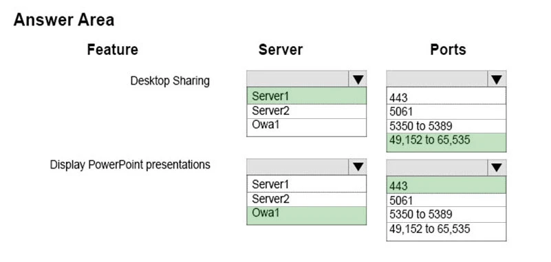 Exam 70-333: Question 4 - Image 3