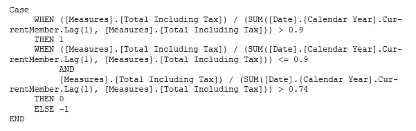 Exam 70-768: Question 10 - Image 1