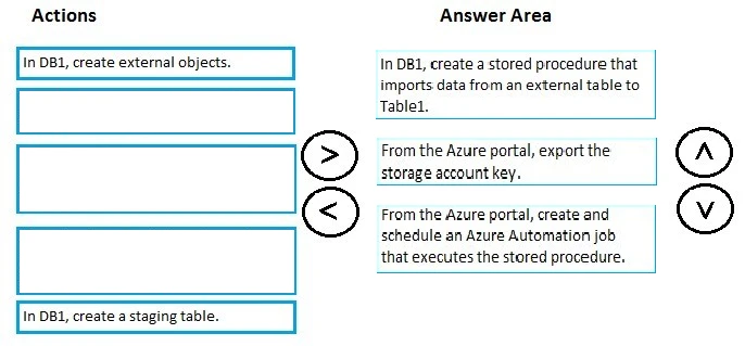 Exam 70-475: Question 2 - Image 5