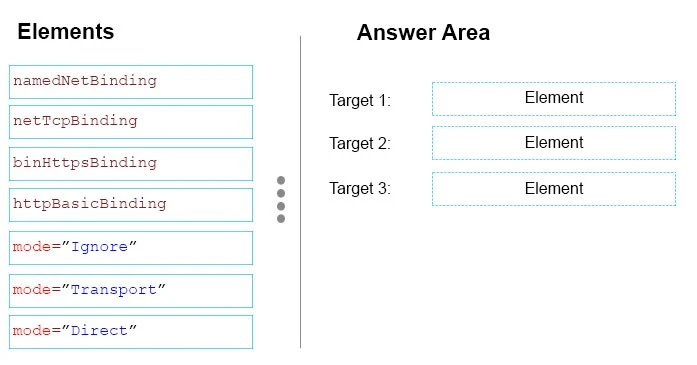 Exam 70-487: Question 10 - Image 2
