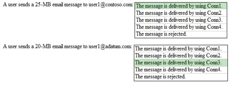Exam MS-202: Question 9 - Image 3