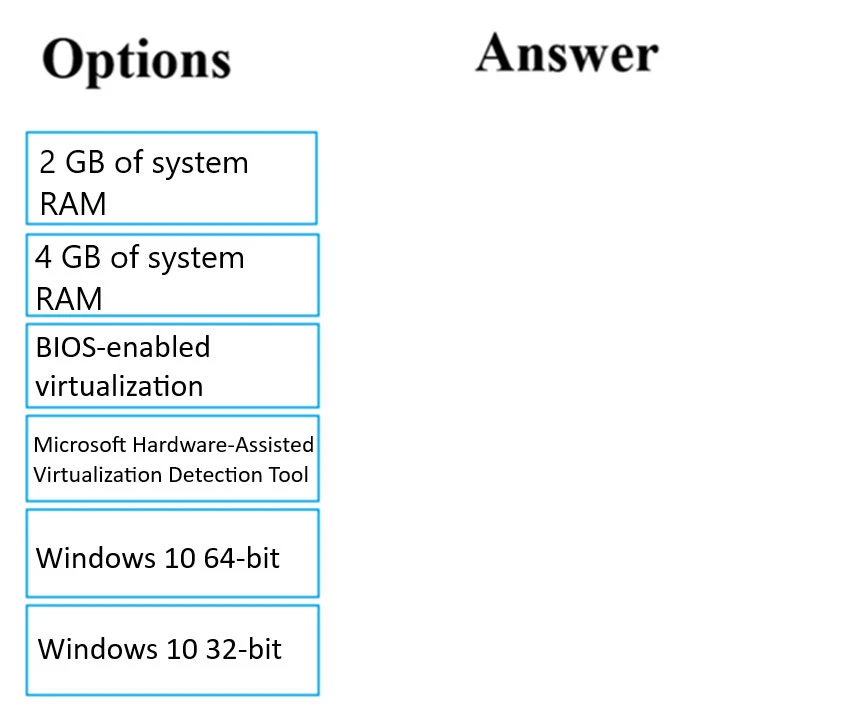 Exam DP-100: Question 1 - Image 1
