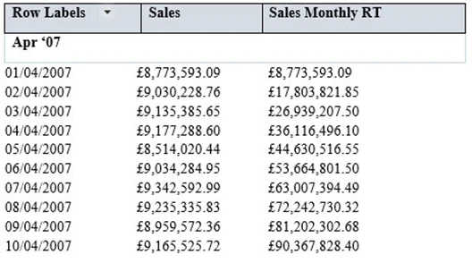 Exam 70-779: Question 7 - Image 2