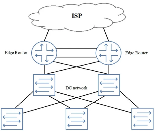Exam JN0-681: Question 2 - Image 1